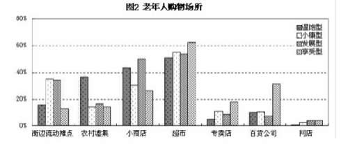 爸妈给你发的土味祝福成了一门生意，这能挣钱吗？ 小程序 流量 移动互联网 好文分享 第6张