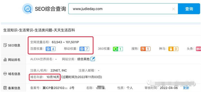 某网站SEO无外链仅半年日均IP近10万 SEO优化 网站 SEO推广 第2张