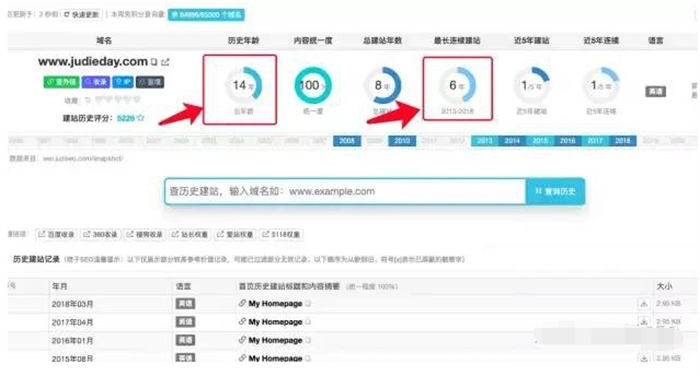 某网站SEO无外链仅半年日均IP近10万 SEO优化 网站 SEO推广 第4张