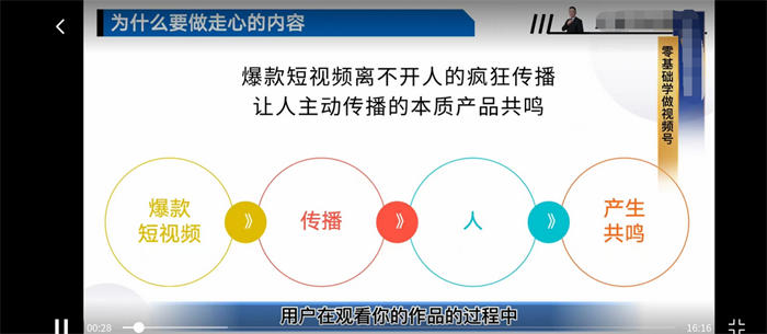 视频号运营全攻略看完少走3天弯路 视频号 微信 经验心得 第8张