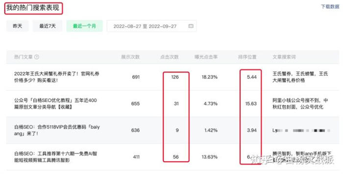 被忽视的微信搜一搜巨大流量 SEO 流量 搜索引擎 微信 SEO推广 第5张