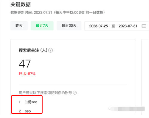 公众号垂直SEO领域3万粉丝，做对了什么？ 微信公众号 自媒体 SEO优化 SEO推广 第5张