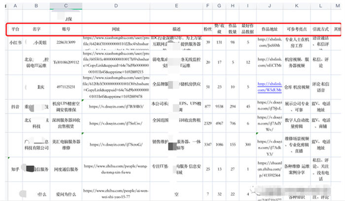 快速找到对标账号的方法 SEO 互联网 SEO推广 第6张