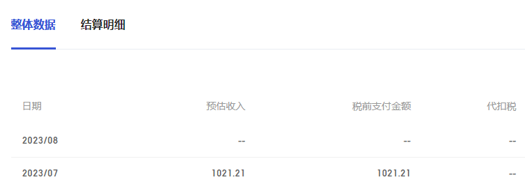 汇报下卢松松自媒体收入情况 网赚 自媒体 卢松松 微新闻 第4张